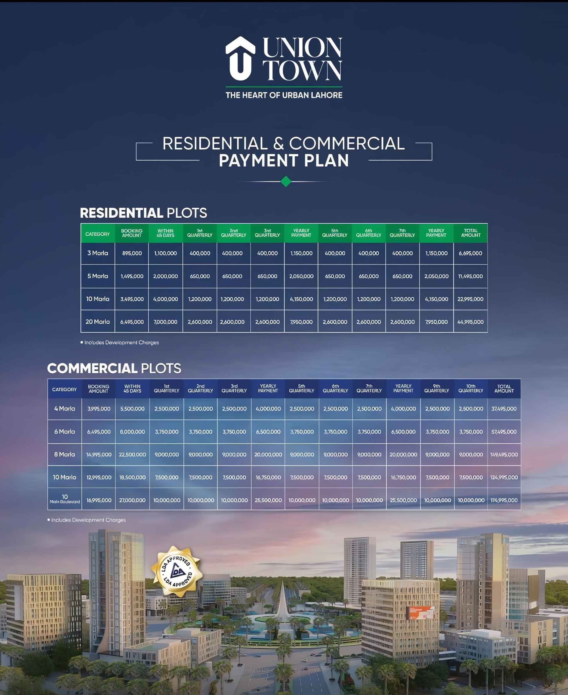 Union Town Lahore Payment Plan